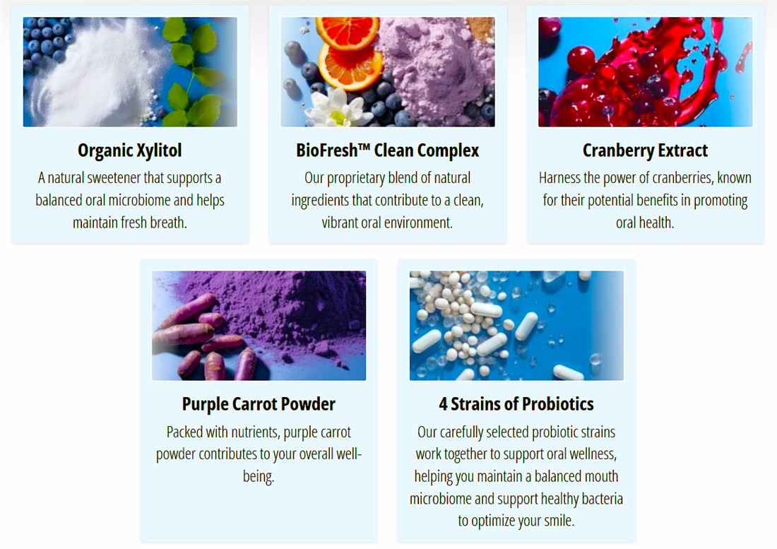 Marketing graphic showing ProvaDent's five formula components: organic xylitol, BioFresh Clean Complex, cranberry extract, purple carrot powder, and probiotic capsules